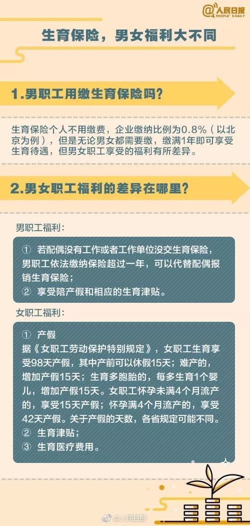 考研后公积金怎么取现？攻略来了！