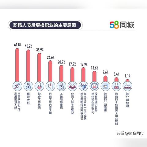 想做销售就业怎么样 想做销售就业怎么样呢