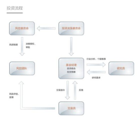 深度解析快手先用后付固定额度套现技巧与风险防范