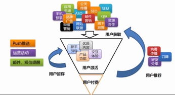 四川医保取现指南，一步步教你如何操作