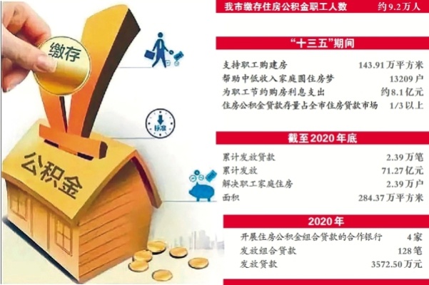 公积金取现新政策，释放资金活力，助力民生改善