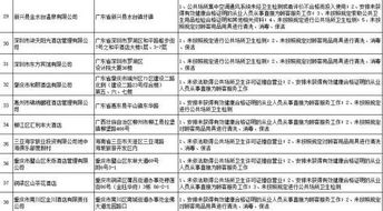 怎样查人在酒店入住记录——违法犯罪问题的探讨