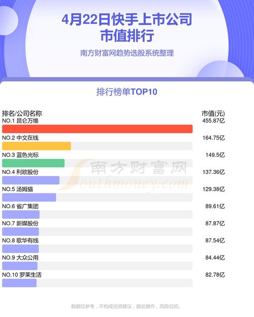 深度解析如何利用快手先用后付24小时套出来秒回商家，实现最大化利益？