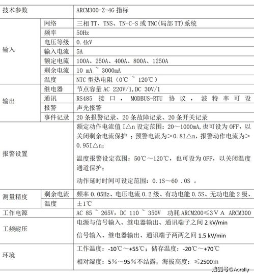 酒店如何查看火灾记录单