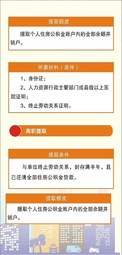 广州住房公积金销户取现，详解操作流程与注意事项