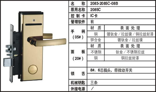 酒店门锁记录查询流程与注意事项