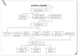 南京进出酒店查什么记录？了解相关规定与流程