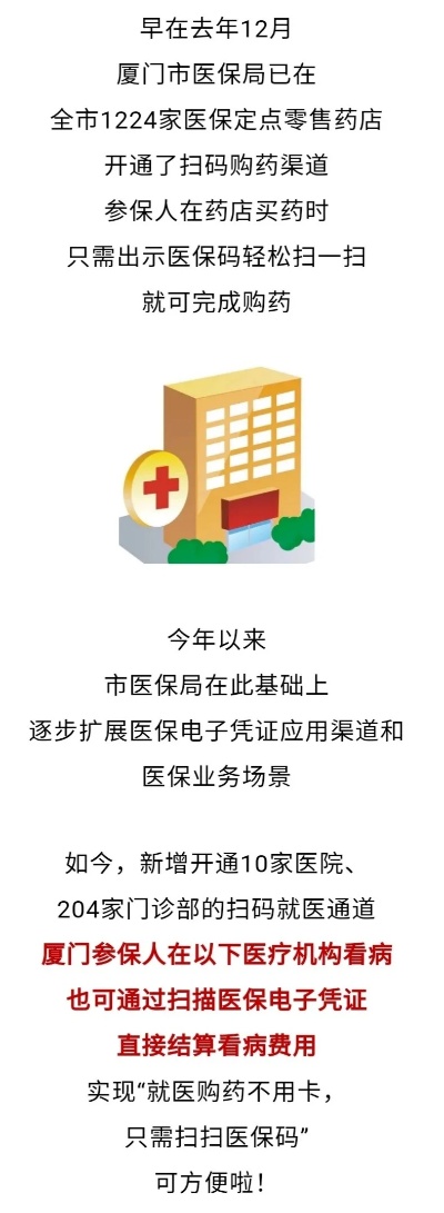 厦门医保卡药店取现指南