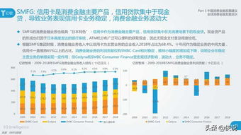 长沙转转分期套出来，一种新型消费模式的探讨