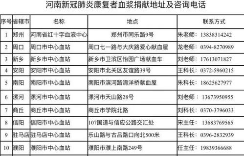 酒店经营记录明细查询方法与注意事项