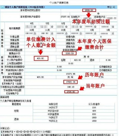 上海医保账户怎么取现余额