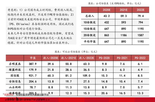 北京公积金的取现方式