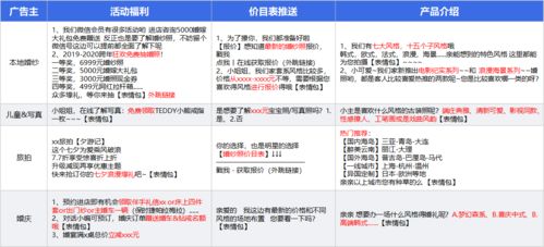 转转分期套出来秒回2023——让你的购物体验更加便捷