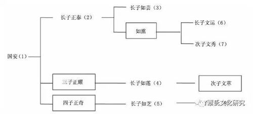 退休人员医保取现额度调整，政策变动与社会影响