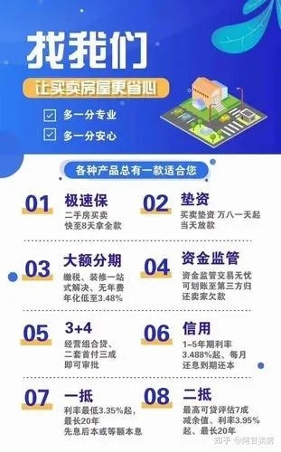 广州番禺转转分期套出来公司，便捷金融服务的新选择