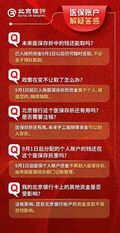 北京医保存折首次取现，便民服务再升级