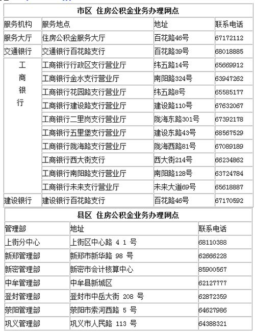 郑州公积金取现资料清单