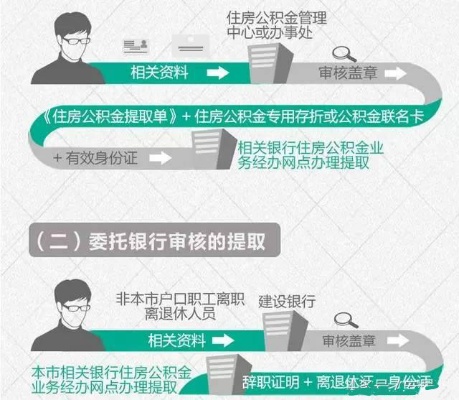 中行公积金卡无法取现，原因、解决方案与注意事项