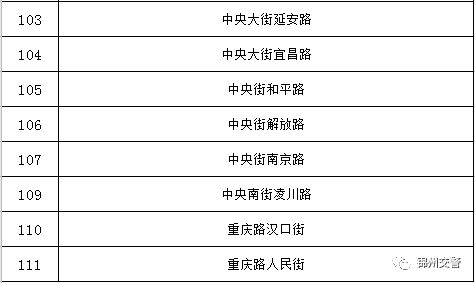 警察重点查哪种酒店记录？揭秘酒店监控记录的重要性及相关内容