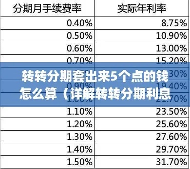 转转分期套出来方式有哪些