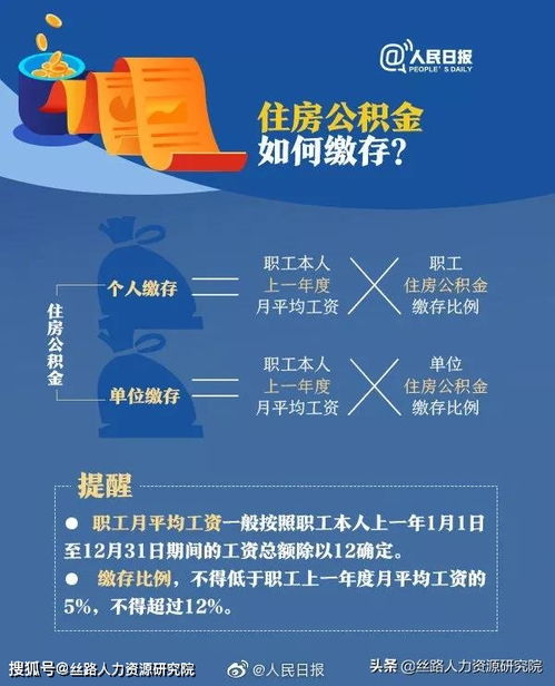 公积金断缴后如何取现？满足这些条件即可申请提取