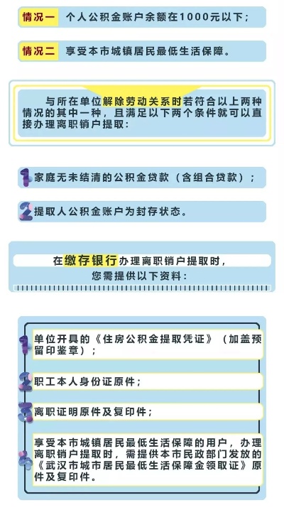 武汉离职公积金提取全攻略，如何顺利取现公积金