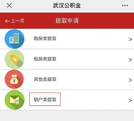 武汉离职公积金提取全攻略，如何顺利取现公积金