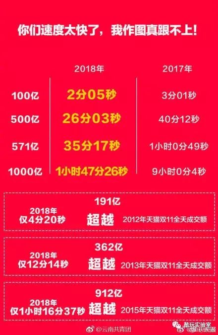 转转分期500元套出来商家——揭秘商家背后的秘密