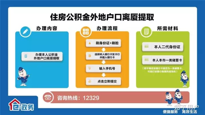 武汉住房公积金取现指南