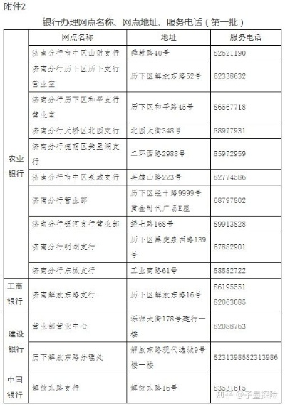 山东省医保余额取现指南