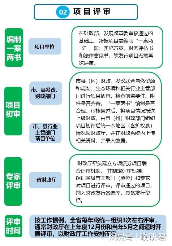 宁波医保个人部分取现政策解读与操作指南