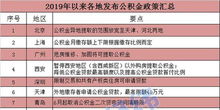 北京公积金取现时间详解，如何最大限度地利用你的公积金