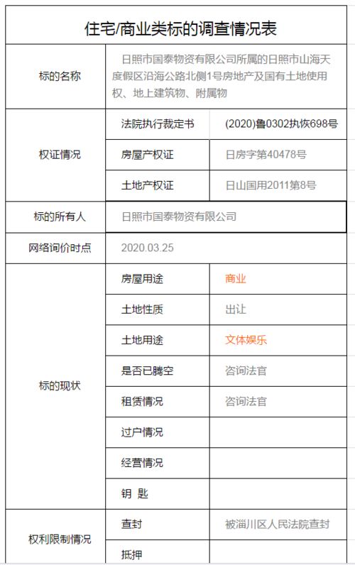 净雅酒店拍卖记录查询指南