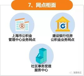 外地购房上海公积金取现指南