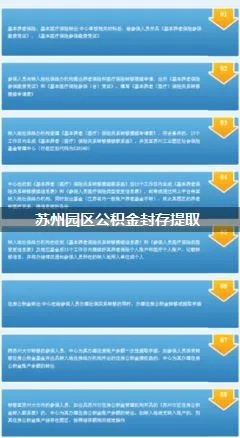 苏州公积金封存怎么取现？详细操作步骤及注意事项一览