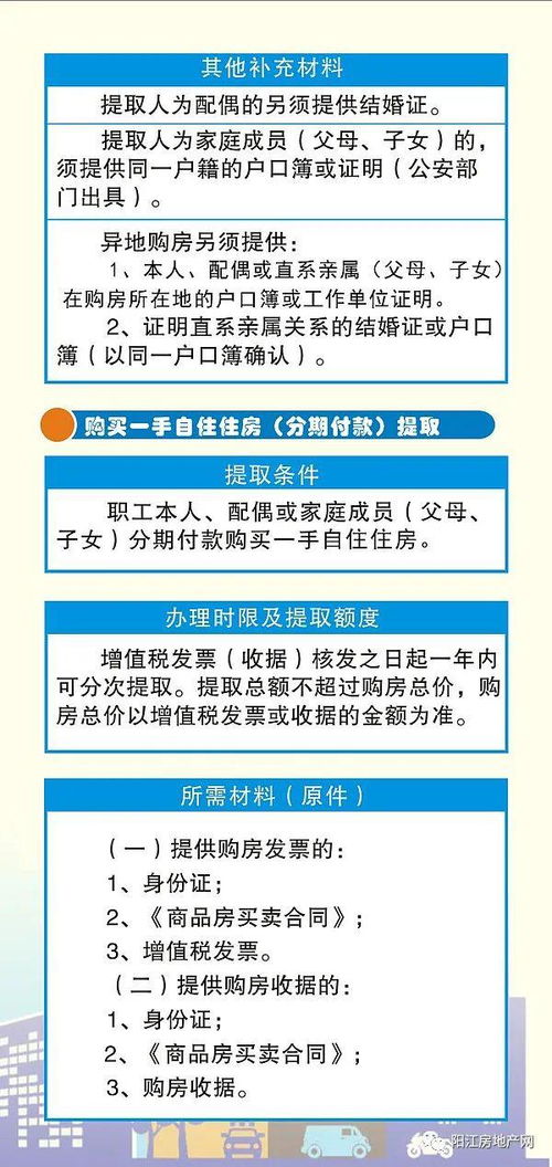 资阳公积金取现指南，哪里可以取？怎么操作？