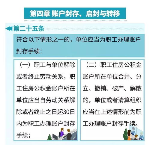 公积金取现条件新规，政策调整与解读