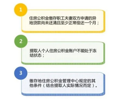 买房时如何提取公积金