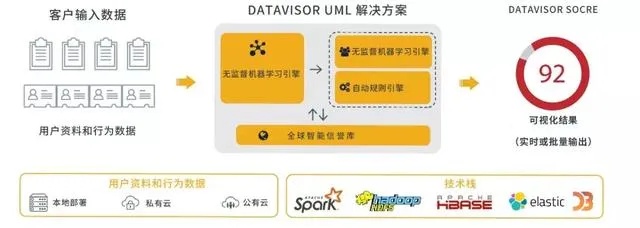 揭秘转转分期套现方法，让你轻松实现消费自由