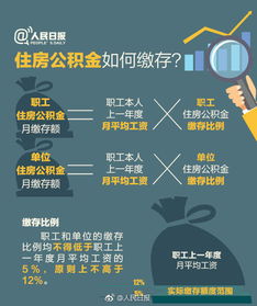 东莞公积金政策解读，如何合法取现公积金？