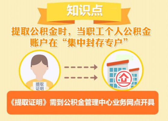 公积金封存可以取现吗？——揭开公积金封存的神秘面纱