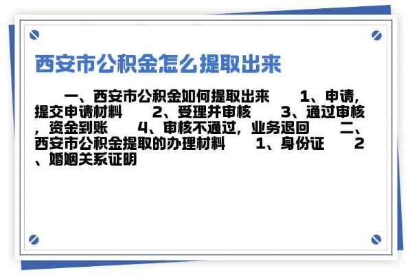 西安市公积金取现，政策解读与操作指南