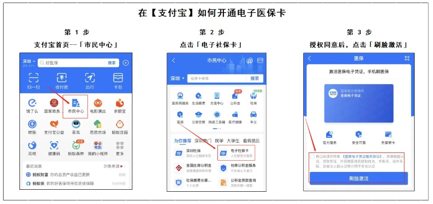 医保卡绑定取现开通地区