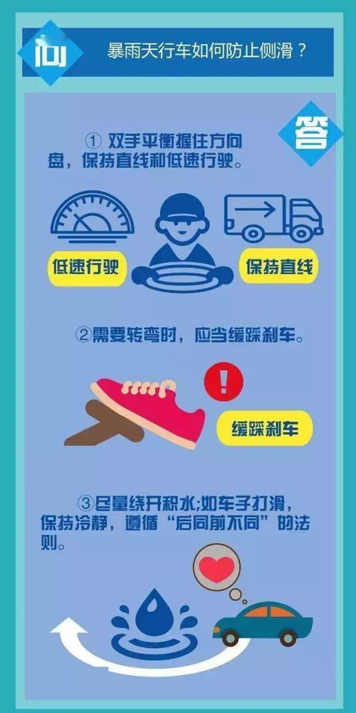 转转分期套，安全操作指南