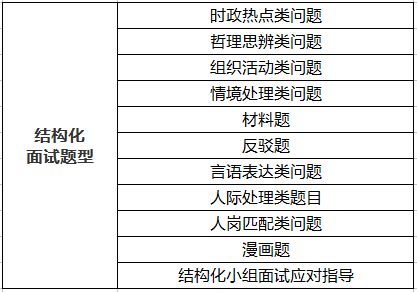 封存的公积金如何取现？详细步骤及注意事项一览