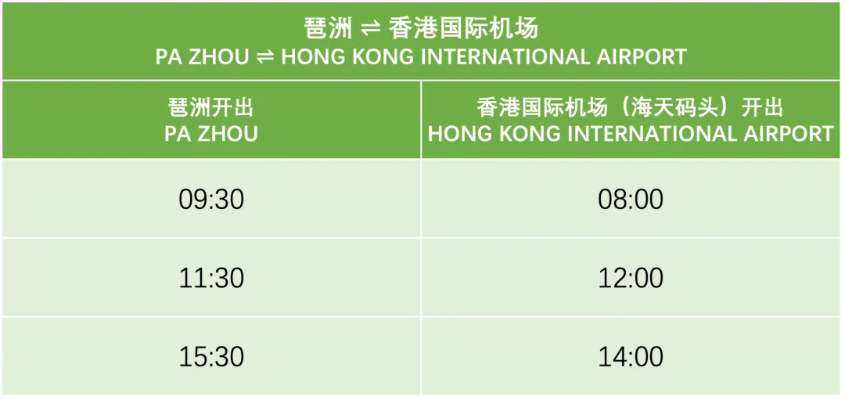 飞香港值机查酒店记录