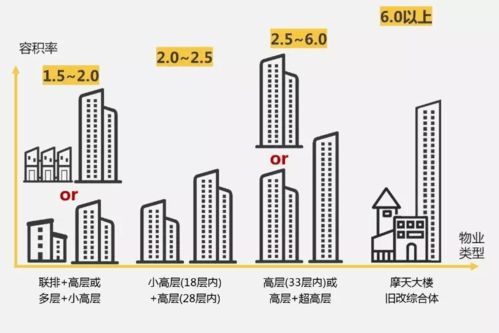 深圳公积金在惠州买房取现，实现房产自由的便捷途径