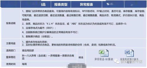 公积金联名卡无法取现，原因、影响与解决方案