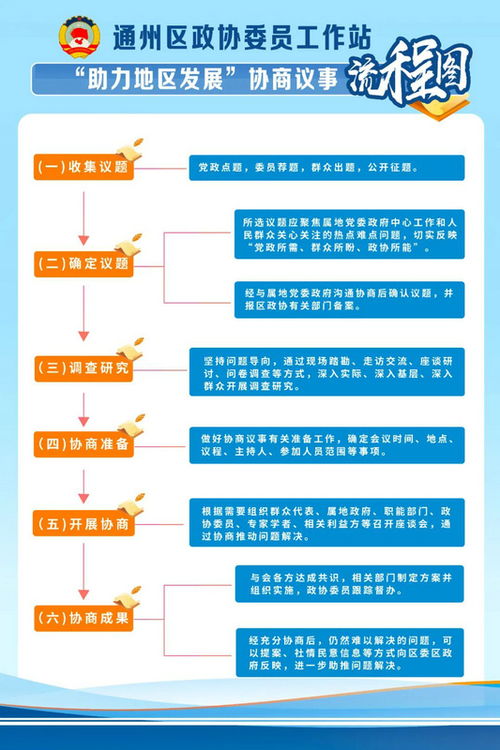 天津医保线上取现流程图