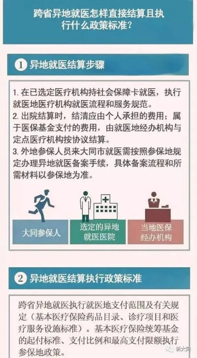 异地转转的北京医保取现，解决就医难题的新途径